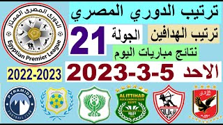ترتيب الدوري المصري وترتيب الهدافين ونتائج مباريات الاحد 5-3-2023 من الجولة 21