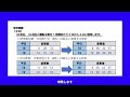 【ダイヤ改正】 2024年度 近畿日本鉄道 ダイヤ変更実施！