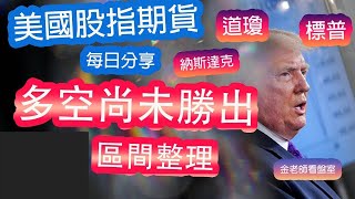 美股期指 多空尚未勝出？  區間整理？！特斯拉 8/18 技術型態 分享