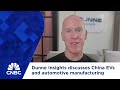 Dunne Insights discusses China EVs and automotive manufacturing