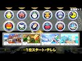 【2024 02 25】最近の色々なnx☆くさあん 【マリオカート8dx】