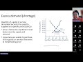 topic 6.3 the market equilibrium