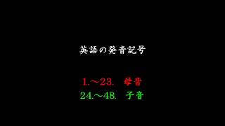 【中学高校用】英語の発音記号【母音・子音まとめ】