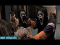 Ghostface Evolution in Movies, TV & Cartoons (Scream)