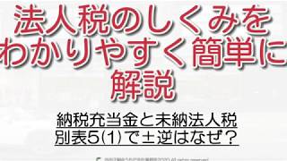 【まるわかり】納税充当金と未納法人税が別表5(1)でプラスマイナスが逆の理由を解説！法人税申告書の作り方と仕組みを解説するシリーズ！