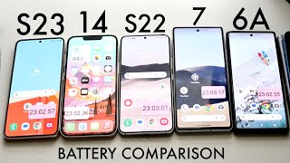 Samsung Galaxy S23 Vs iPhone 14 Vs Google Pixel 7 Vs Galaxy S22 Vs Pixel 6A Battery Life Comparison