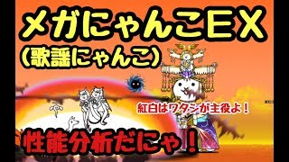 メガにゃんこ   歌謡にゃんこ   性能分析  にゃんこ大戦争   ラスボス降臨   開眼の歌謡にゃんこ襲来  歌謡にゃんこ進化への道