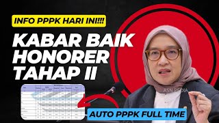 Pengumuman PPPK Tahap 2 Belum Muncul? Ini Penjelasan Resmi BKN Peluang Optimalisasi 2025! #asnpedia