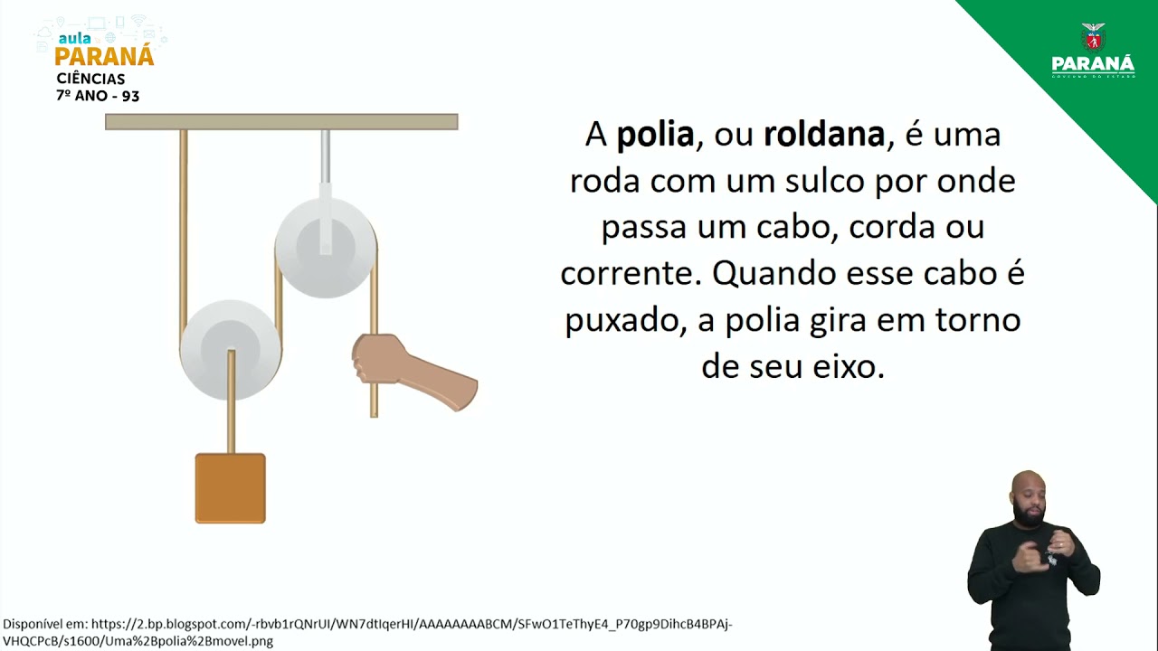 Resumo Sobre Maquinas Simples Fdplearn