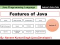 Features of Java | Java Programming Language | Java