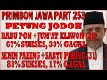 RABU PON + JUM’AT KLIWON 67% Sukses 33% Gagal | SENIN PAHING + SABTU PAHING 83% Sukses 17% Gagal