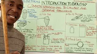 COMMON APPARATUS USED IN COLLECTION, HANDLING AND OBSERVATION OF SPECIMENS ...Biology form 1