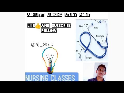 Role Of Nurse In Nutrition Education - YouTube