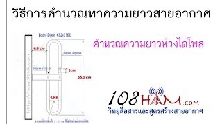 วิธีการคำนวณสายอากาศ