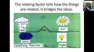 Bridge Map Quick Intro