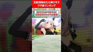 生配信を始めたらヤバいウマ娘ランキング #ウマ娘プリティーダービー