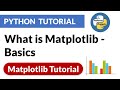 What is Matplotlib - Basics | Matplotlib Python Tutorial | PyPower