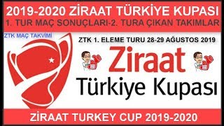 Ziraat Türkiye Kupası 1. Tur Maç Sonuçları-ZTK 2. TURA YÜKSELEN TAKIMLAR 2019/20, Ziraat Turkish Cup