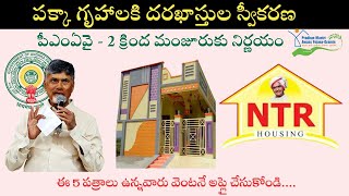 NTR Housing Scheme 2024 Apply Online I పక్కా గృహాలకి దరఖాస్తుల స్వీకరణ