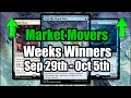 MTG Movers Of The Week! Sep 28 - Oct 5th | Duskmourn Cards Seeing Competitive Play! Abhorrent Oculus