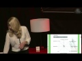 pain is it all in your mind silje endersen reme at tedxnhh