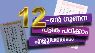 12 ഗുണനപ്പട്ടിക എളുപ്പത്തിൽ പഠിക്കാം | Multiplication Table Tricks 12