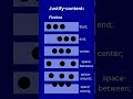 CSS Flexbox | align-items |align- content | justify-content💪#flexbox #css #htmlcss #frontend
