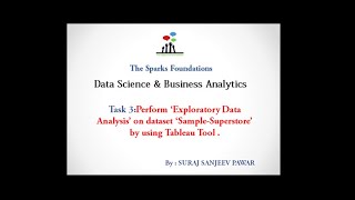 Task-03 Exploratory Data Analysis - Retail by The Spark Foundation