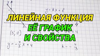 Линейная функция, её график и свойства - 7 класс алгебра