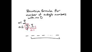 Recursive Counting