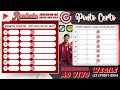 resultado jogo do bicho ppt rio ao vivo look goiÁs ao vivo 09 20 28 01 2025