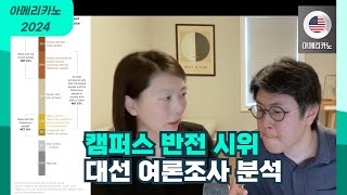 10화: 미국 대학가 반전 시위, NYT 여론조사, 올여름 주요 일정