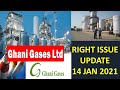 PSX: GGL Right Issue|Latest Update|SHORTS|stock exchange pakistan|psxtoday pakistanstockmarket|KSE