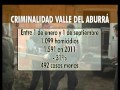 En Medellín y el Valle del Aburrá se redujeron los homicidios