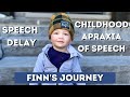 APRAXIA OF SPEECH | CHILDHOOD APRAXIA OF SPEECH