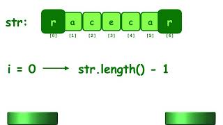 String Processing