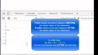 Math and JavaScript: pre and postfix operators