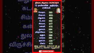 30– 09 – 2024 திங்கட்கிழமை 12 ராசிகளின் நீங்கள் நினைத்ததை வெற்றி அடைய செய்யும் அதிர்ஷ்ட எண்கள்,