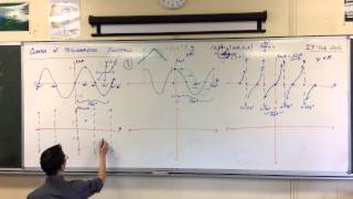 Graphing Reciprocal Trigonometric Functions (1 of 2: Cosecant)
