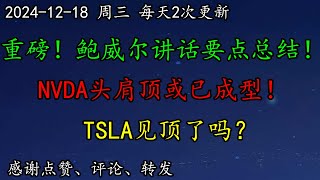 美股 见顶！重磅！鲍威尔讲话要点总结！NVDA头肩顶或已成型！TSLA见顶了吗？