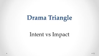 Intent vs Impact