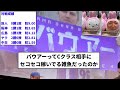 【バウアー確定な】三浦監督、バウアーが中日キラーなので開幕戦起用を示唆【プロ野球反応集】【2chスレ】【なんg】