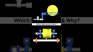 🔽 or 🔼 | Rotary to Reciprocating Mechanism 📌