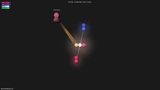 MoonshotAI/Kimi-K2 - Gource visualisation