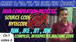 java compilation process | source code | bytecode | java virtual machine | jdk | jre |@padhaikrlo