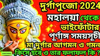 মা দূর্গার আগমন ও গমন কিসে হবে | Durga Puja দূর্গাপূজা 2024 | Durga pujo 2024 |Durga Puja 2024 Koba