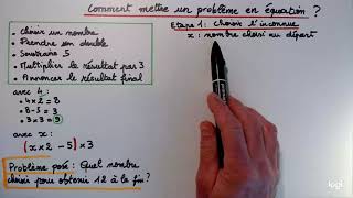 Cours Mise en équation d'un problème