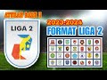 Format Liga 2 2023-2024 | Jadwal Liga 2 2023-2024