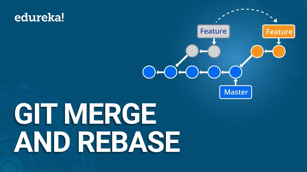 Git Merge And Rebase | Git Merge Vs Rebase | Which One To Choose ...