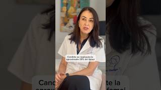 Candidoza vaginala | Dr. Daniela Oprescu | Femmeboutiquedical.com #candida #std  #doctor #sarcina